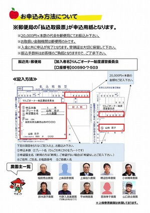 s-R1りんごオーナー申込開始案内裏.jpg