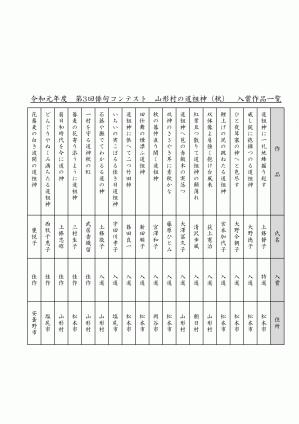 R01第3回俳句コンテスト投句・入賞者リスト.jpg